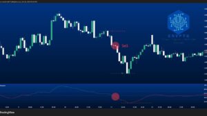 Xhmaster formula indicator