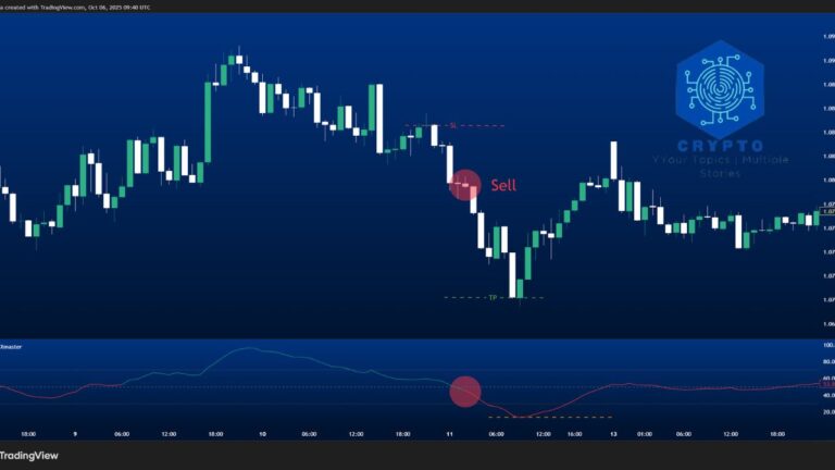 Xhmaster formula indicator