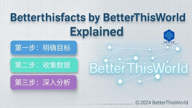 Betterthisfacts by BetterThisWorld Explained